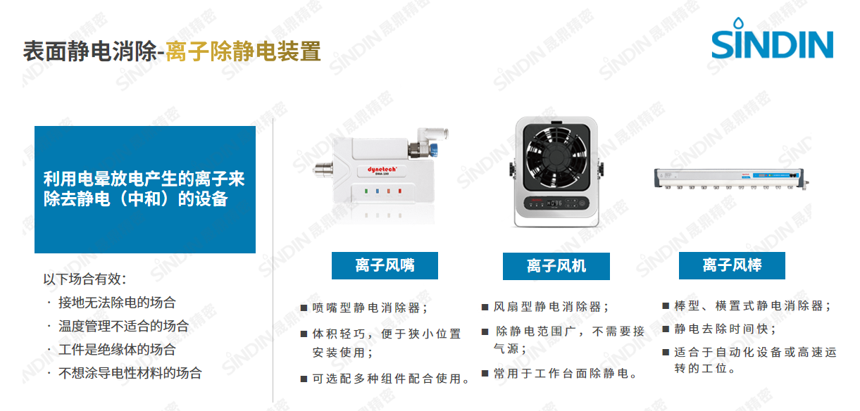 離子除靜電產(chǎn)品系列（水?。?png