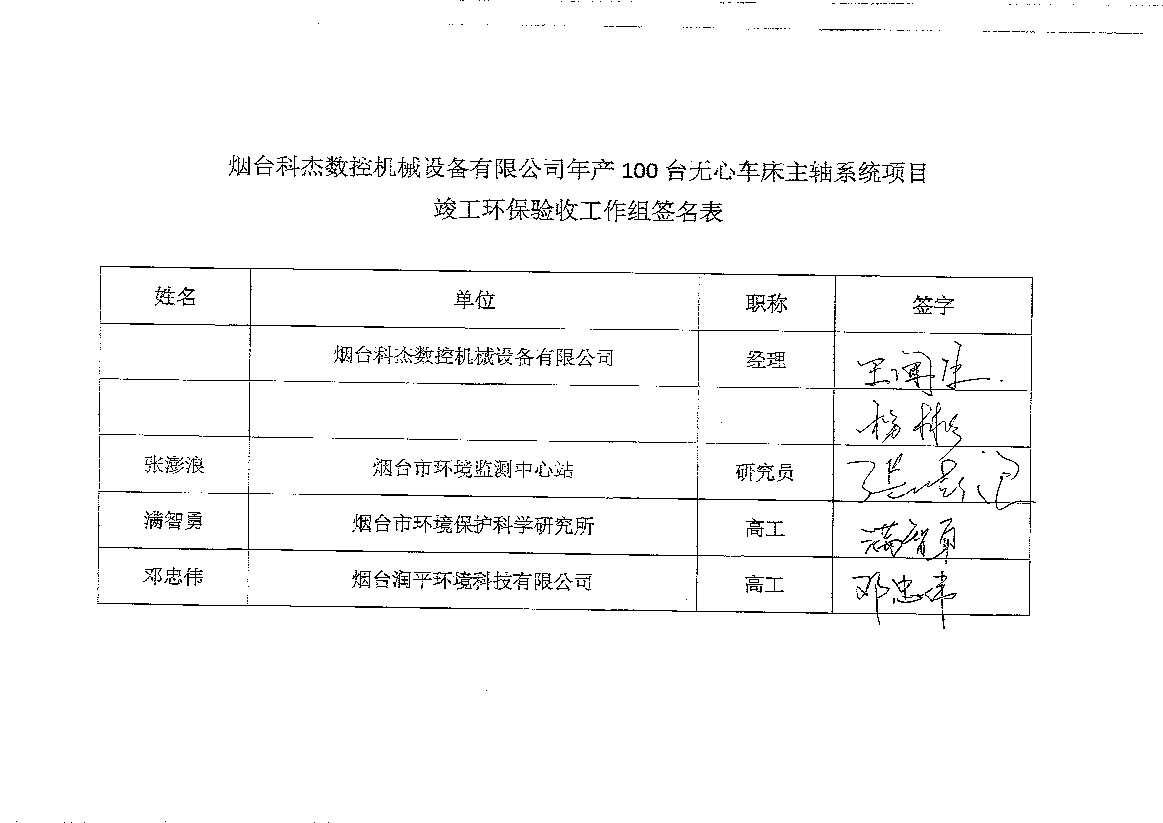 �h(hu��n)�����桪�����_�ƽܔ�(sh��)�ؙC(j��)е�O(sh��)�����޹�˾ ��a(ch��n) 100 �_�o��܇�����Sϵ�y(t��ng)�(xi��ng)Ŀ�����h(hu��n)�����o(h��)�(y��n)����Ҋ